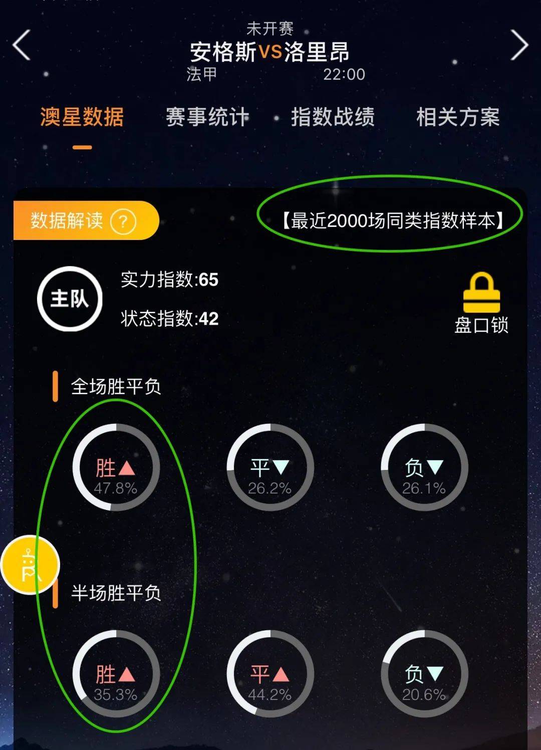 些新成